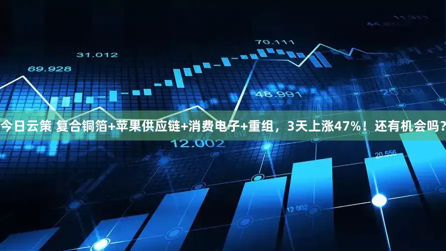 今日云策 复合铜箔+苹果供应链+消费电子+重组，3天上涨47%！还有机会吗？